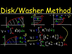 Volume: Disk & Washer Method