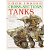 Tanks: 9780751354386: Books - 
