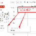 Visual Guide To Calendar
