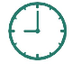 Use of Time and Space