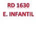 RD1630/2006, 29-12 E.INFANTIL