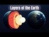 Layers of the Earth based on c