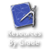 Resources by Grade