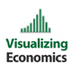 VisualizingEconomics