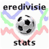 EredivisieStats