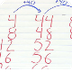 3-5:Multiplication & Division 