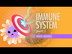 Immune System, Part 1: Crash C