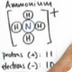 What's a polyatomic ion? - You