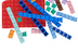 Math Manipulatives