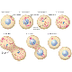 mitosis = división celular