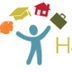 Hands on Banking Resources