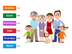 Family members - Diagrama etiq