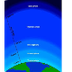 Atmosphere Layers: Facts About
