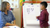 Open Ended Questions In Teachi