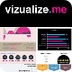 Vizualize.me: Visualize your r