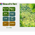 Biomes Of The World