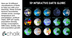 3D Interactive Earth Globes