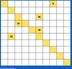 BLANK # CHART