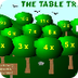 tabletrees