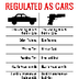 Infographic Pro Gun Control