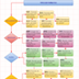 Tipos de Formatos_GilbertoV