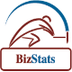 Free Business Stats