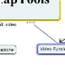 CmapTools - Creazione mappa - 