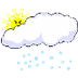 Weather Proverbs