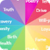 Color Enhance Learning