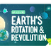 Earth's Rotation & Revolution: