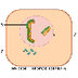 Meiosis
