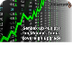 Sensex up 400 Pts on Moddy's ,