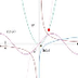 Grapheur 2.08