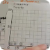 Drawing Histograms