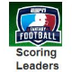 Fantasy Leaders
