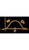 Media measurement Institute