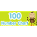 One Hundred Number Chart Game
