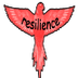 Resilience - Teachers