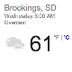 Brookings Weather