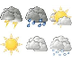 tipos de clima
