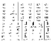 Phonemic Chart Keyboard