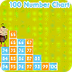 Number Chart Game