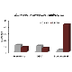 Biofield Energy Treatment