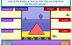Sorting Shapes