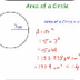 Area of a Circle