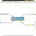 Framindmap