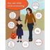 Halloween Safety Poster