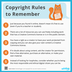 Guide to Copyright, etc