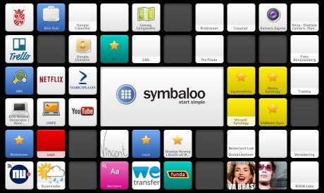login - Symbaloo Gallerij