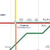 map of modern art -